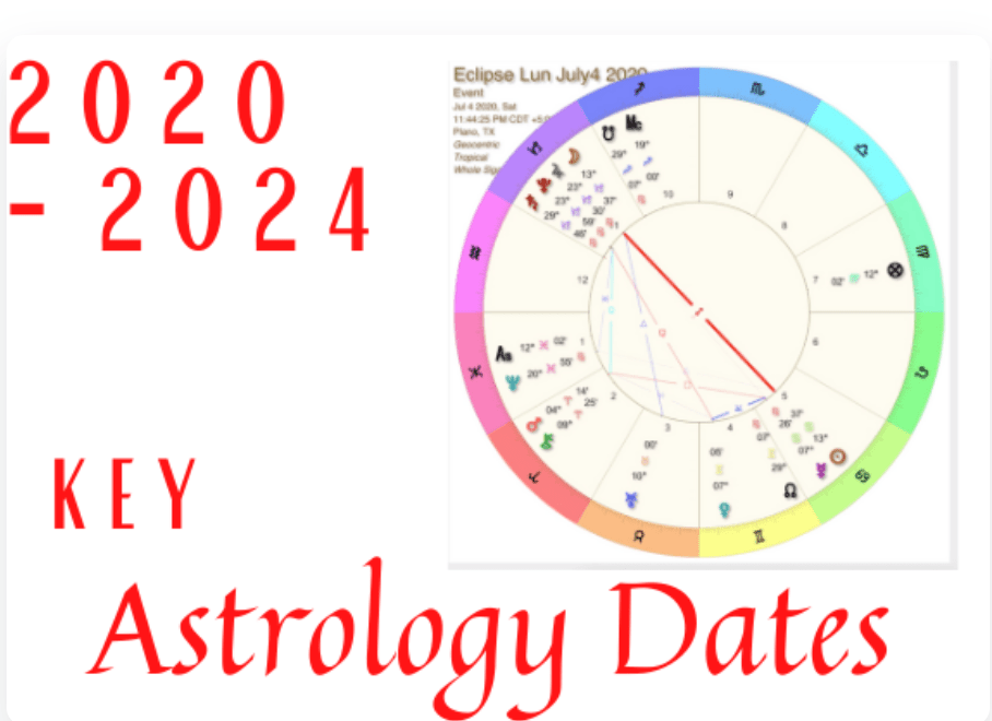 FREE 2020 2024 Astrological Overview Key Dates PDF Fun